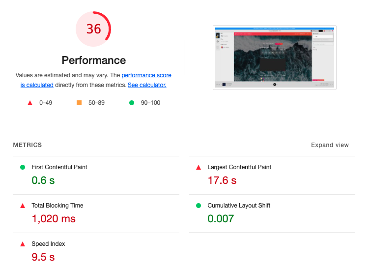 Lighthouse performance report of 36 (orange). 0.6 First Contentful Paint (green), 17.6s Largest Contentful Paint (red), 1,020ms Total Blocking Time (orange), 0.007 Cumulative Layout Shift (green), 9.5s Speed Index (red).